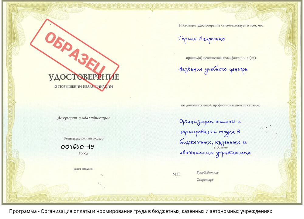 Организация оплаты и нормирования труда в бюджетных, казенных и автономных учреждениях Кудымкар