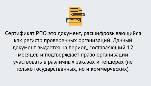 Почему нужно обратиться к нам? Кудымкар Оформить сертификат РПО в Кудымкар – Оформление за 1 день