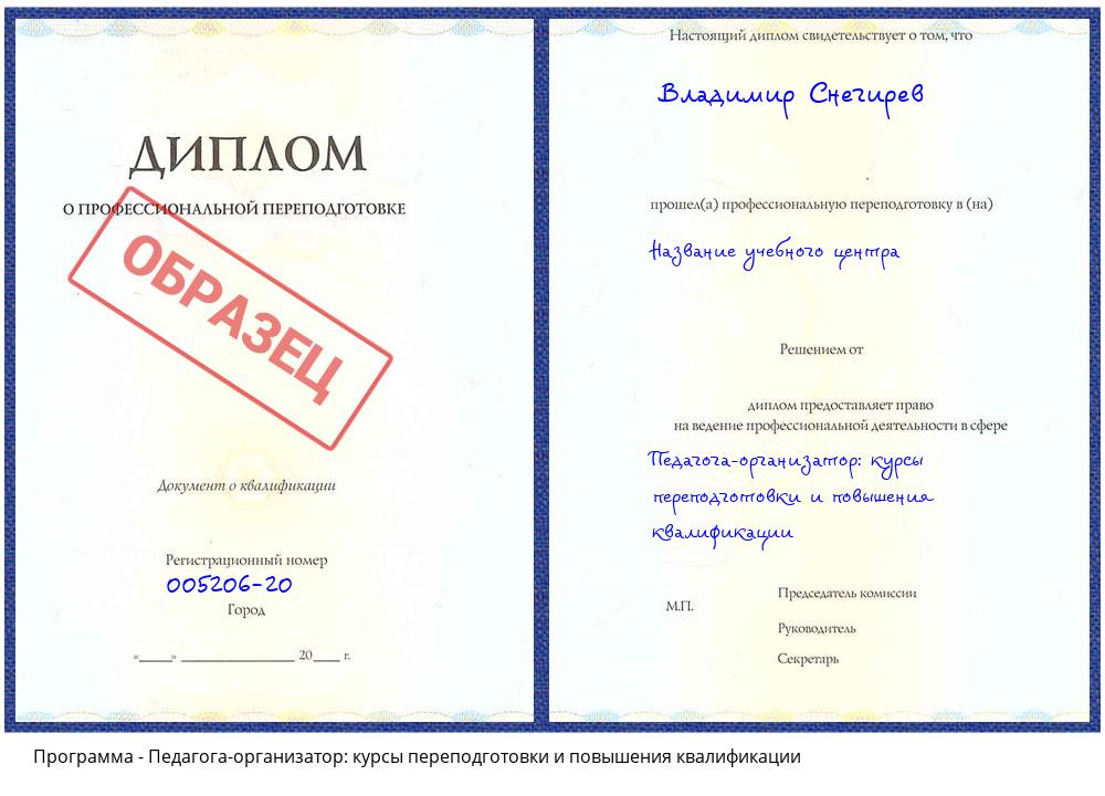 Педагога-организатор: курсы переподготовки и повышения квалификации Кудымкар
