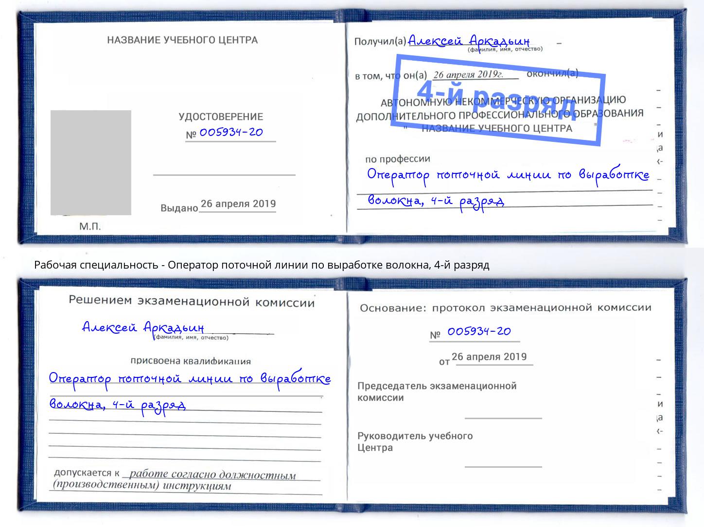 корочка 4-й разряд Оператор поточной линии по выработке волокна Кудымкар